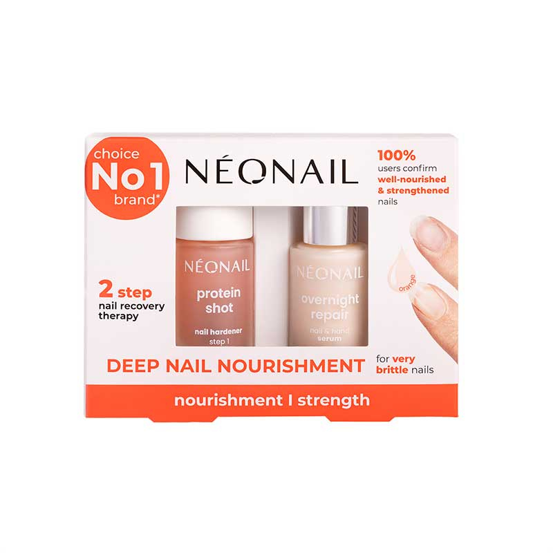 Набор для ухода за ногтями Nourishing Nail Care Set - NeoNail