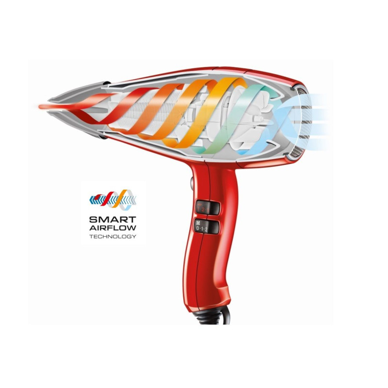 Valera silent jet 8500 ionic rc hair dryer