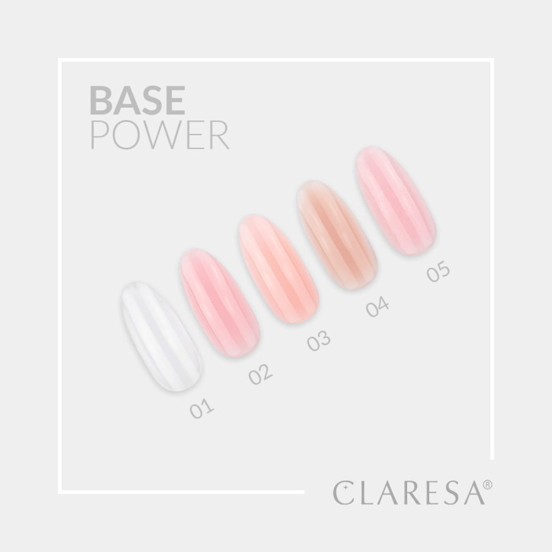 Base Power
